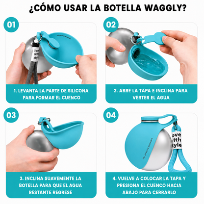 Waggly® Premium
